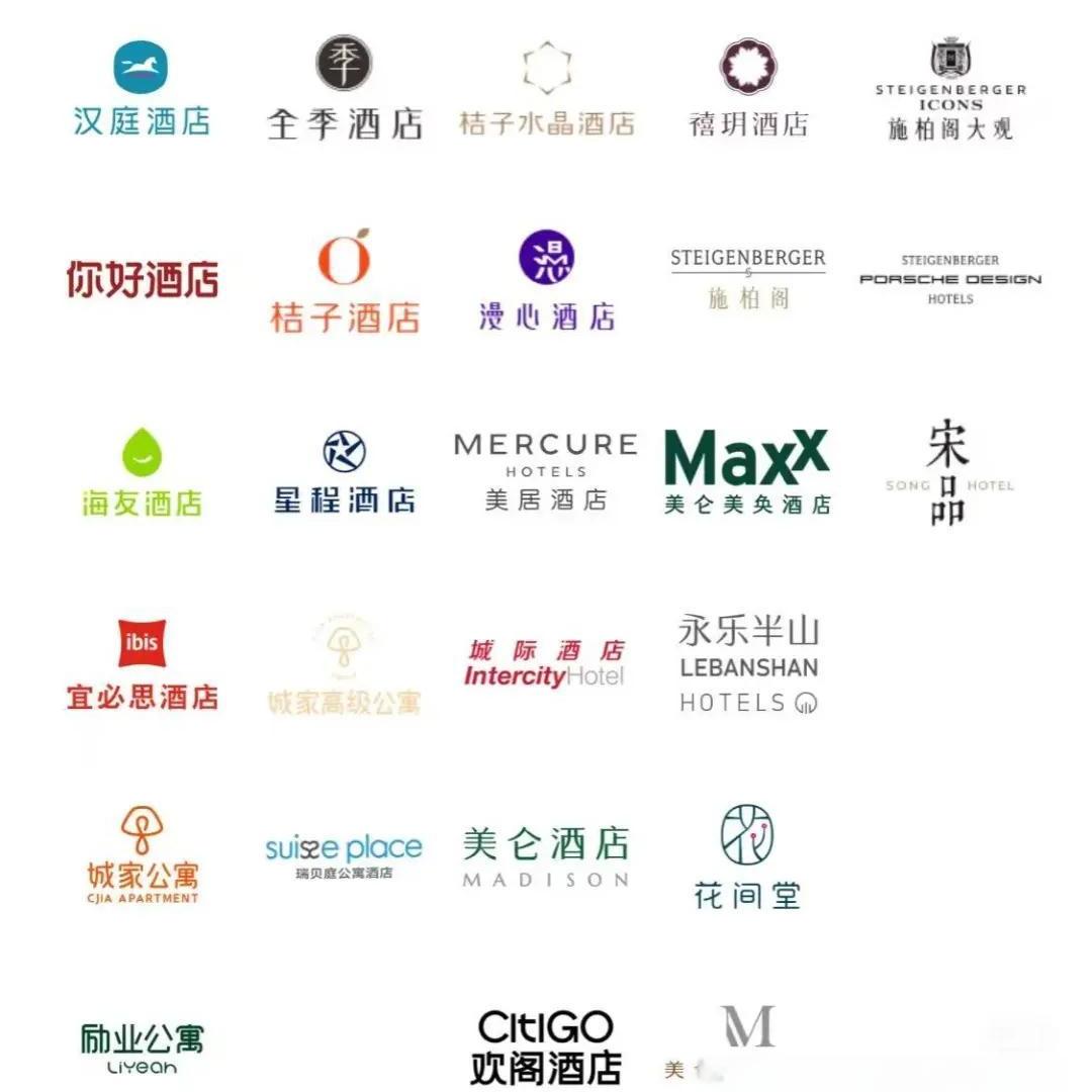 酒店届的“蜜雪冰城”这家中国酒店凭什么做成全球第二 episode artwork
