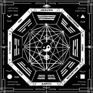 Bi.009 花了那么多钱体验玄学，总得有点儿“教训”吧？没有！