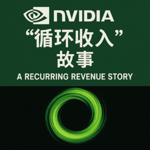 高盛最新研报：NVIDIA 的“循环收入”故事，真能持续吗？