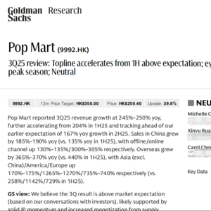 泡泡玛特Q3营收暴涨250_！高盛报告深度拆解：盲盒巨头如何平衡IP热度与稀缺性？