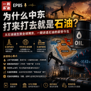EP85 当通胀来临：一枚中东导弹，如何击中你的早餐桌