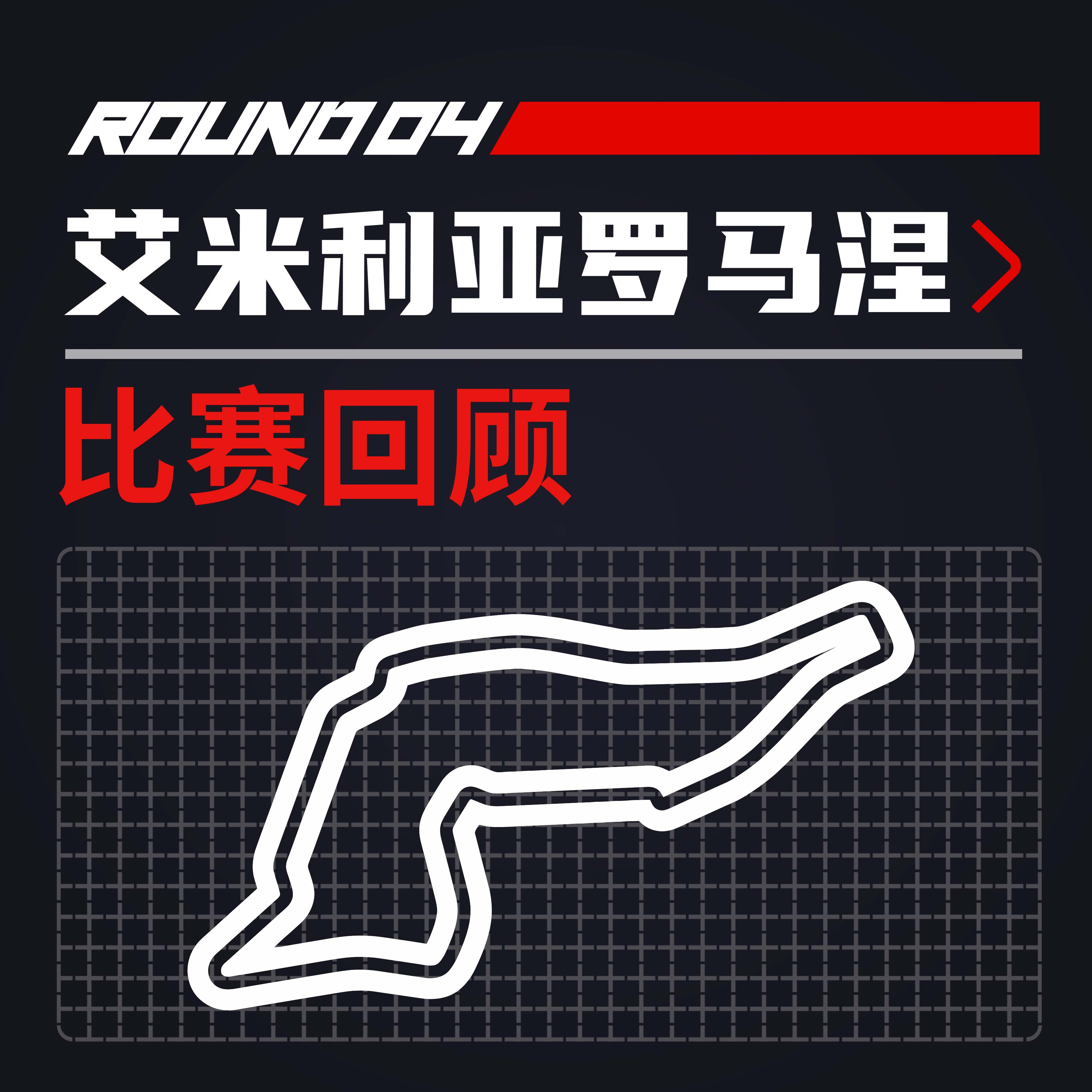 cover of episode [22R04伊莫拉] 红牛强回归-跃马倒霉催｜F1比赛回顾