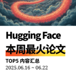 【周末特辑】6月第4周最火AI论文 | 高效扩展推理能力；多模态金融评估基准。