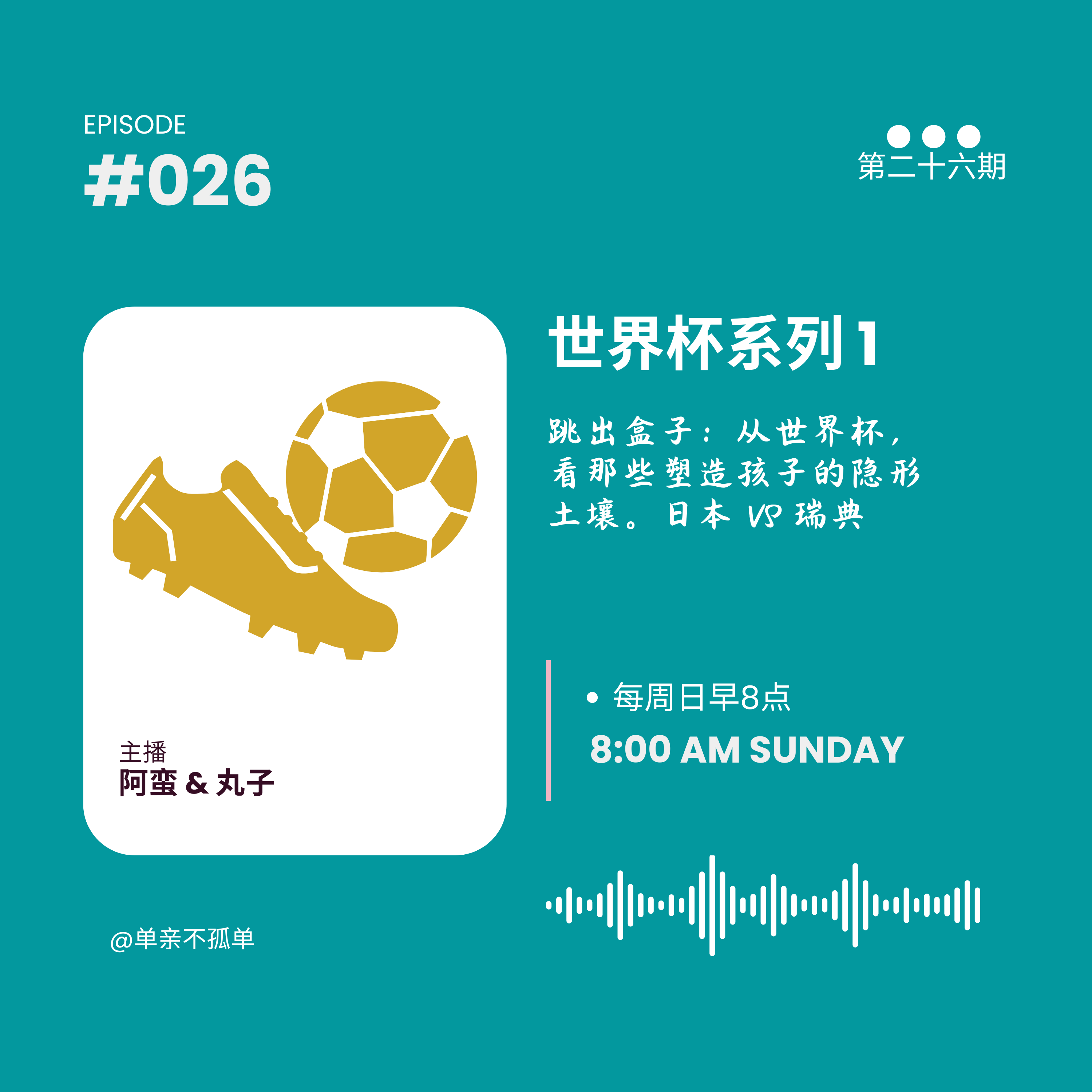 EP026 聊个球儿，世界杯系列 1 episode artwork