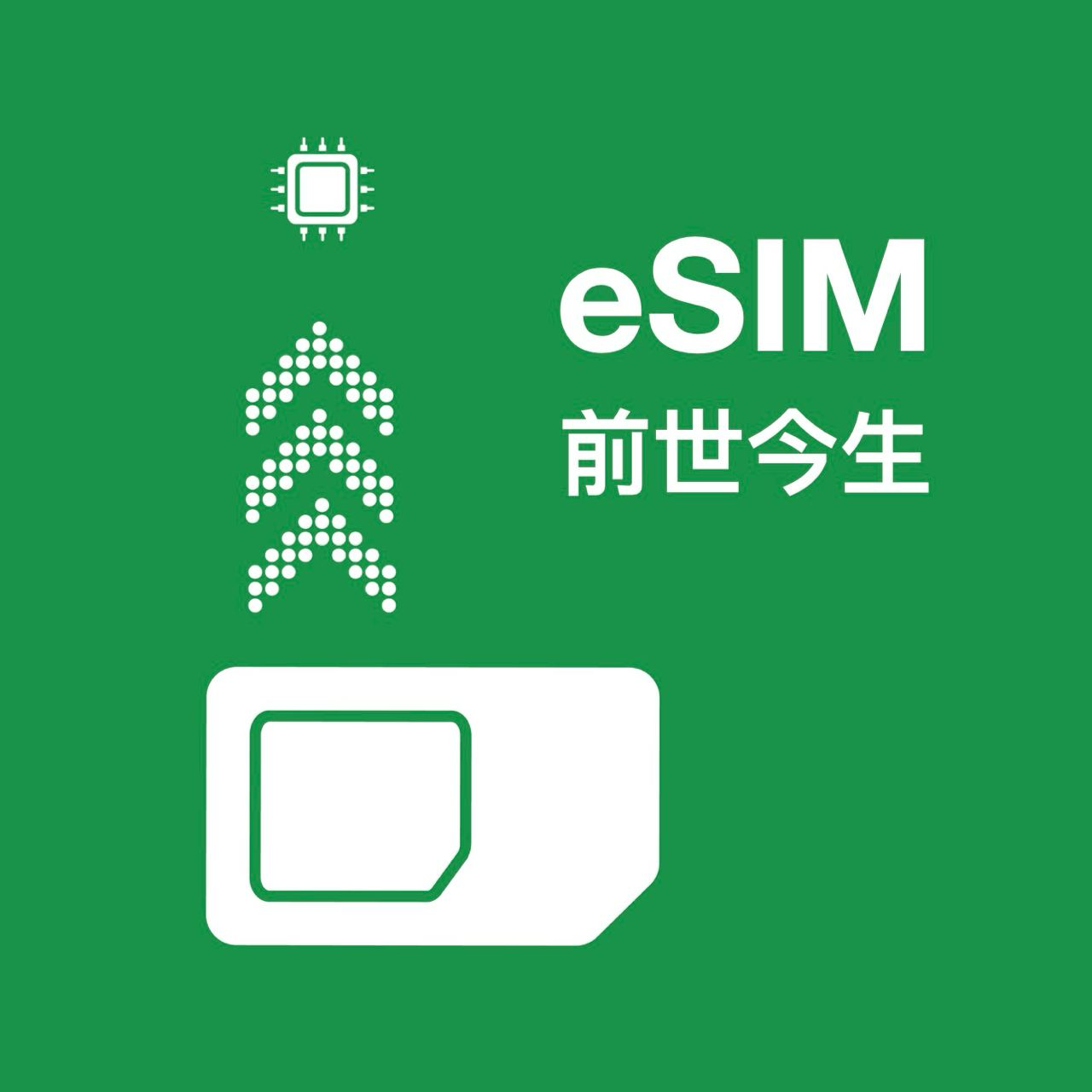 cover of episode S1E16. eSIM的前世今生，从银行卡到小瓢虫，热辣滚烫瘦身史｜大陆用户能用吗？