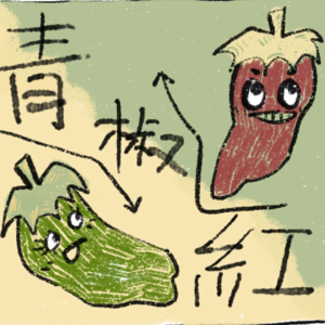 Vol2: 是否可以把AI当做日常聊天工具/艺术为什么容易被抄袭/学术当中的引用与规范