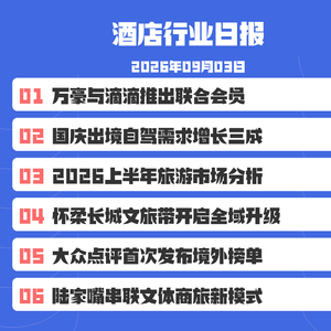 26/9/3 租租车数据显示,国庆出境自驾订单增长三成