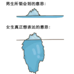 Vol.019 男生女生大问答!|奇怪的性别刻板印象又增加了