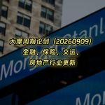 20260909-大摩周期论剑：金融、保险、交运、房地产行业更新