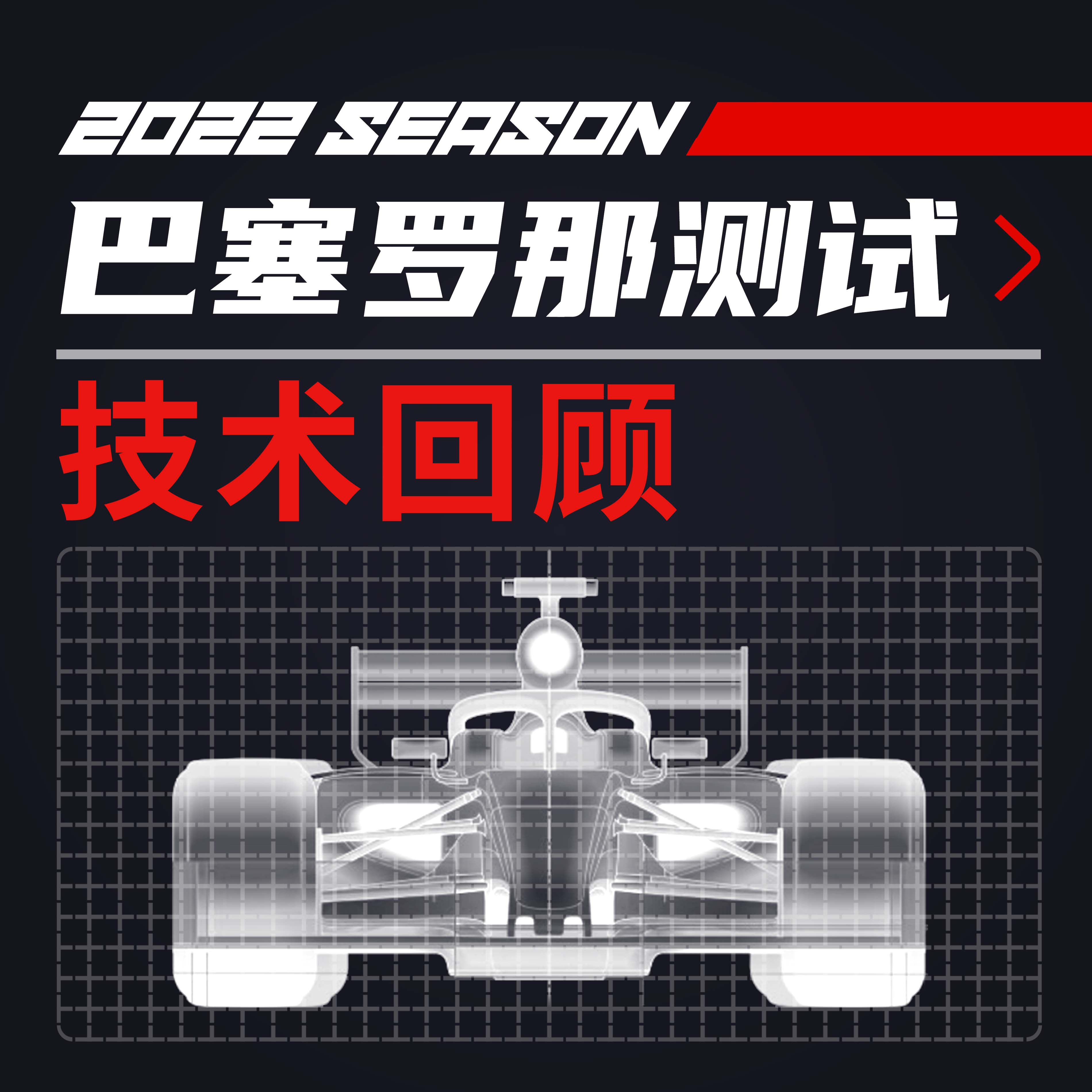 cover of episode 117x星冰乐 | 窝法刷圈强 赛车海豚跳：F1巴塞罗那测试回顾【方程式漫谈】