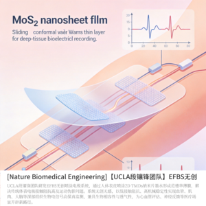 [Nature Biomedical Engineering] FBS无创喷涂电极系统：深部组织生理信号高保真监测