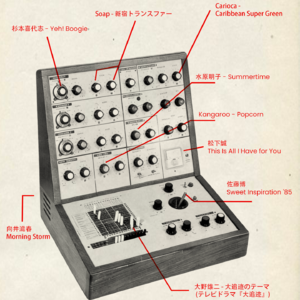 听点老歌｜裤裤的80年代Citypop歌单 暖场律动Playlist
