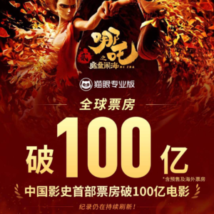 Vol.57是他是他就是他！《哪吒之魔童闹海》