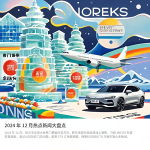 AI播报|2024-12-23|哈尔滨冰雪大世界门票被炒至万元，胖东来部分商品转线上销售。