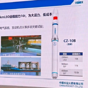 长征十号系列“四步走”第三关：低空回收验证飞行出厂在即