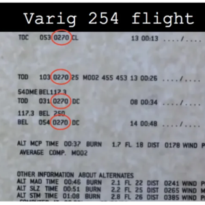 「空调」VOL.16 一个小数点的“蝴蝶效应”-里约格朗德航空254航班空难