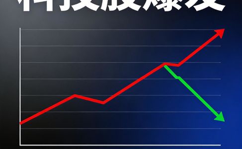 散户小南的投资日记 - 20260617(科技股爆发,半导体暴涨8%+)
