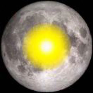 亲密关系和人格面具，讨好型人格的原因。