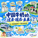 从麦乳精到“吃牛奶”：中国乳业60年的生意变迁