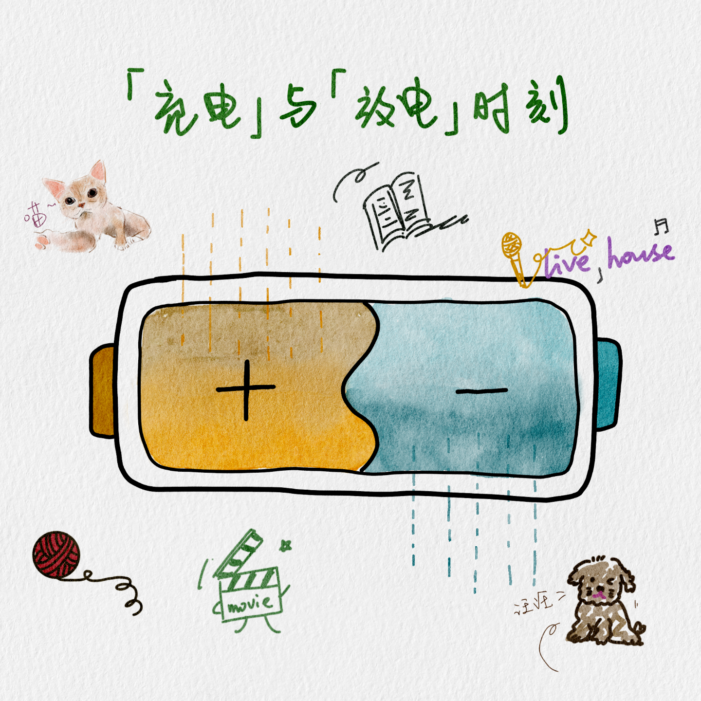 09. 心灵养护指南：今天你满格还是掉电？ episode artwork