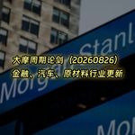 20260826-大摩周期论剑：金融、汽车、原材料行业更新