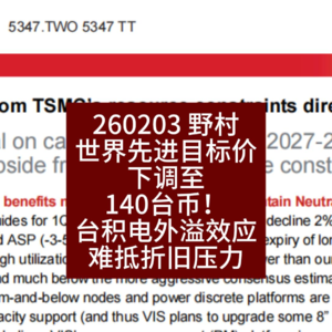 世界先进目标价下调至140台币！台积电外溢效应难抵折旧压力