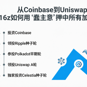 从Coinbase到Uniswap：a16z如何用“蠢主意”押中所有加密龙头？