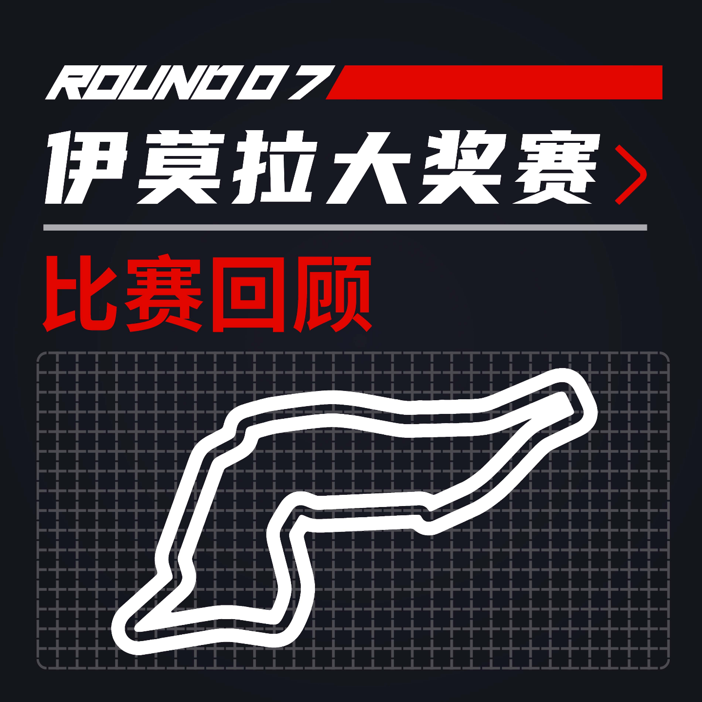 cover of episode 24R07伊莫拉｜经典赛道上演的依托比赛【飞驰圈F1复盘】