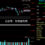 国内策略分析师的“万能药”逻辑，你中招了吗？美股周复盘20240728