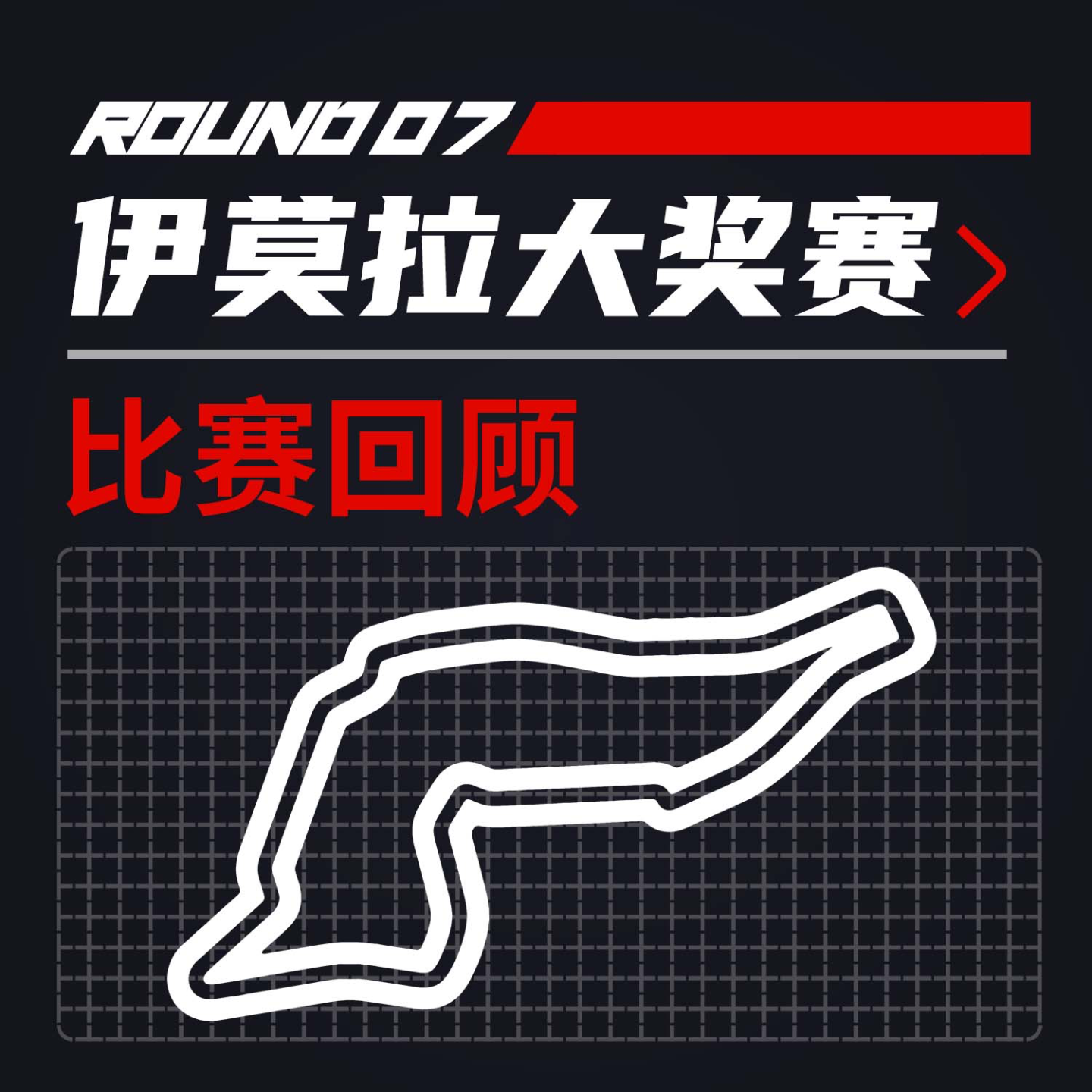 cover of episode 25R07伊莫拉｜一手好牌 打得稀烂｜飞驰圈®F1复盘x限速摩卡串台