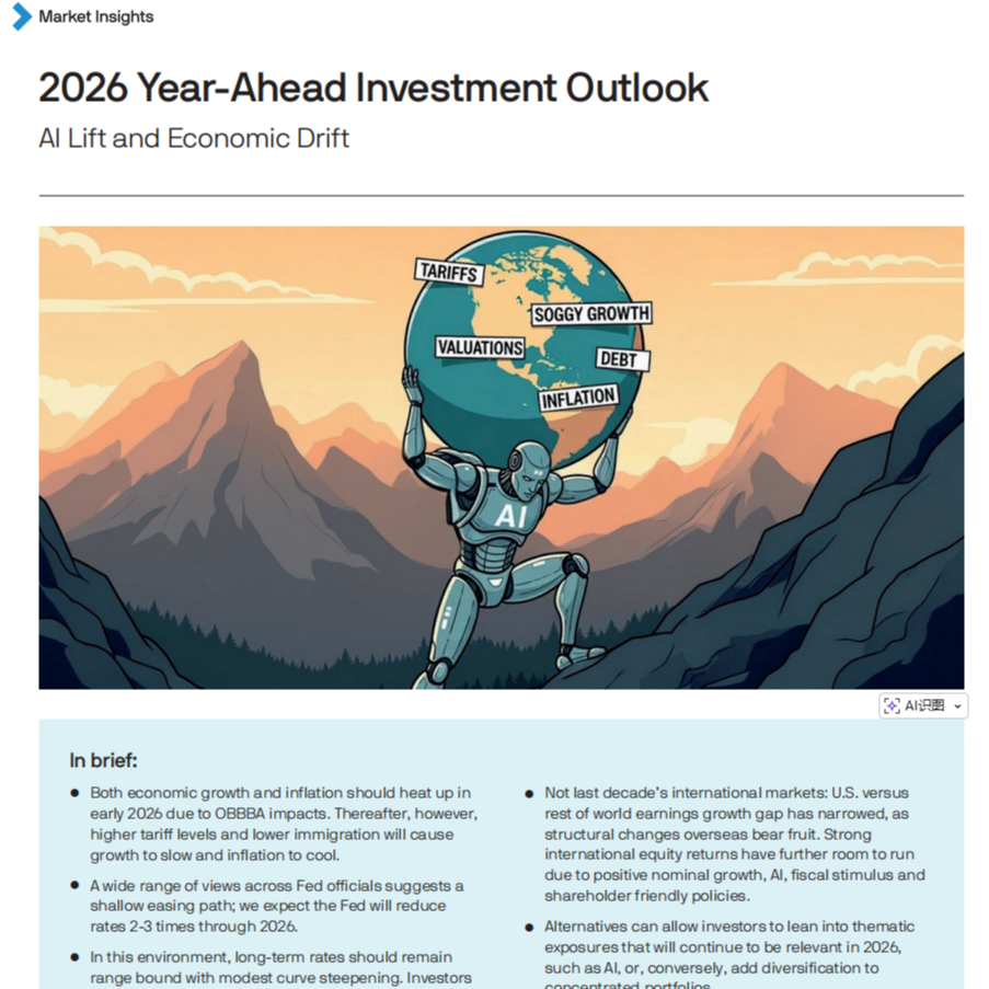 J.P. Morgan 发布了最新的《2026 年全球投资前瞻》 episode artwork