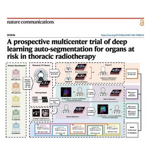 1635-Auto-Segmentation for Thoracic Radiotherapy