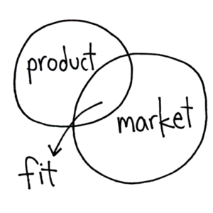 【AI聊创业】EP.30：PMF-为何硅谷大神把它奉为创业公司“唯一重要的东西”