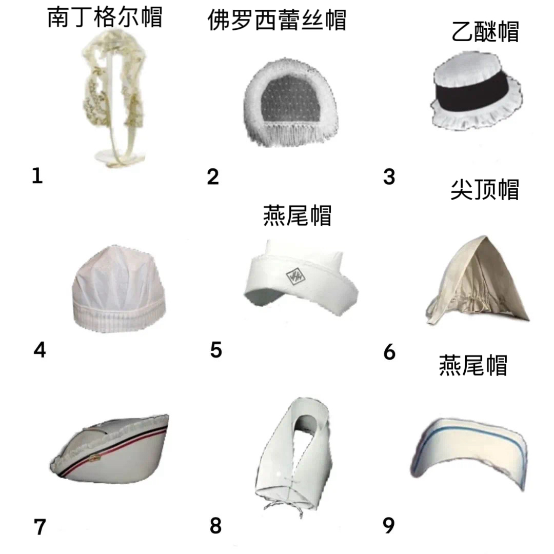 医疗行业曾经的“时尚单品”-护士帽 episode artwork