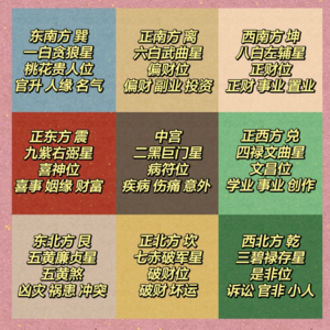 EP02.必听｜风水送分题，揭秘九宫飞星，轻松解锁好运