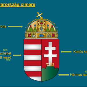 匈牙利文化知识PPT第4页