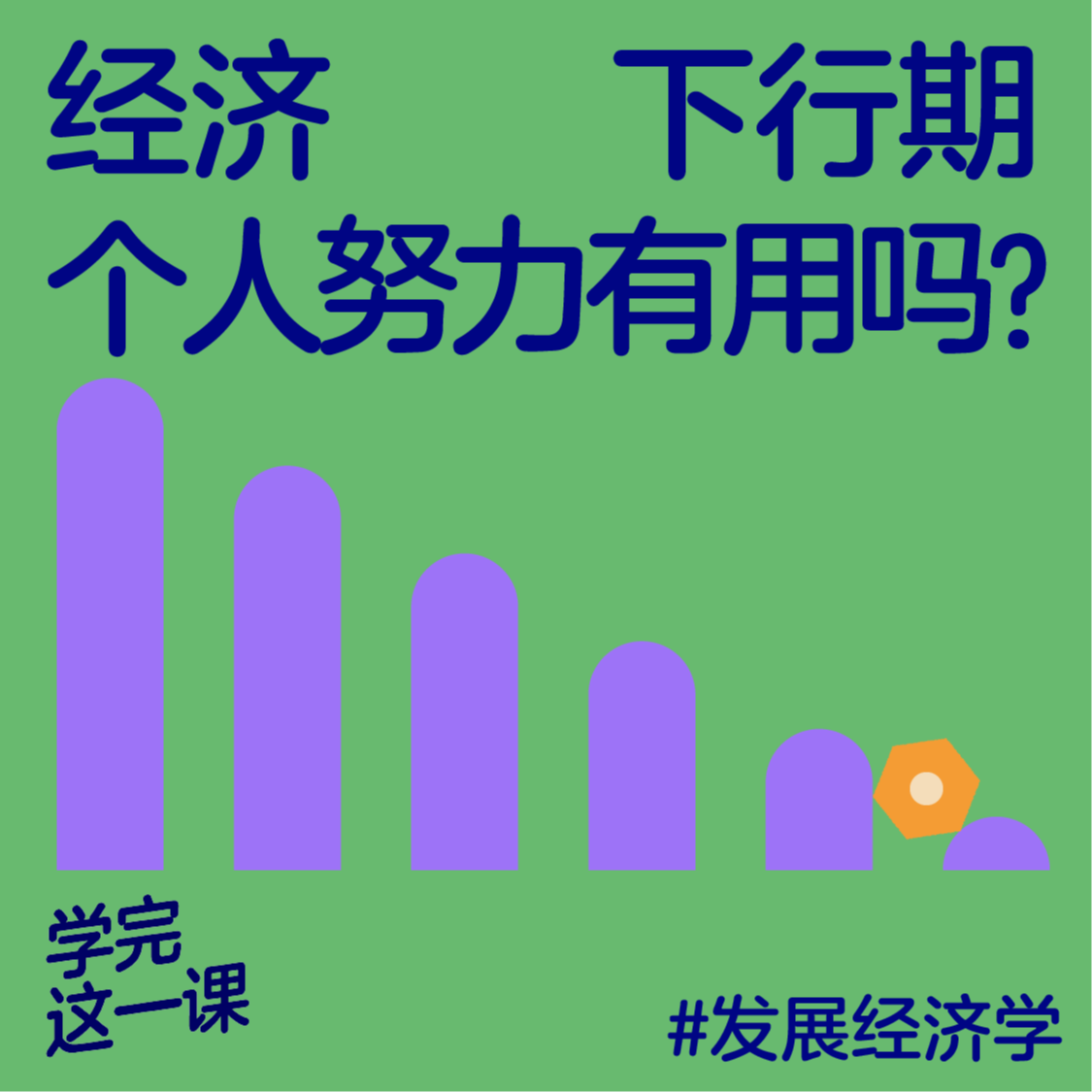 03. 经济下行期,个人努力有用吗? 03. 经济下行期,个人努力有用吗?