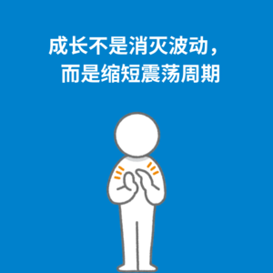 156.反复横跳|成长不是消灭波动， 而是缩短震荡周期