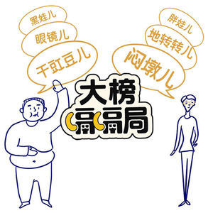 Vol.6 哪些名字一听就是四川人取的