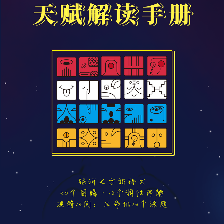 第7期-迟到的天赋解读和紫微斗数漫谈