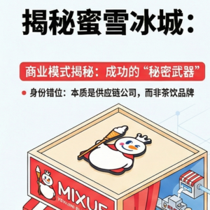 EP04.蜜雪冰城:不是奶茶店是供应链帝国
