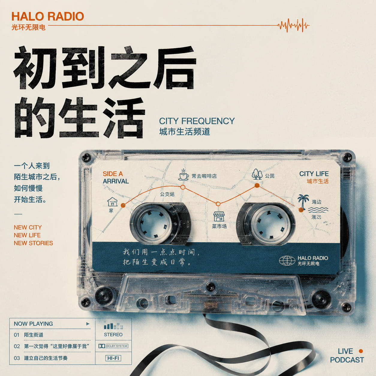 你好新城市：在异乡漂泊的日子里，我决定一个人慢慢开启新生活 episode artwork