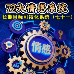 七十一、长期目标可视化系统