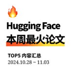 【周末特辑】11月第1周最火AI论文 | 多模态遗忘新基准CLEAR，GPT-4o系统卡片详解。