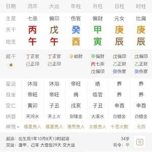 身弱庚金女问丙午年如何调整情绪与自我相处 如何与家人相处