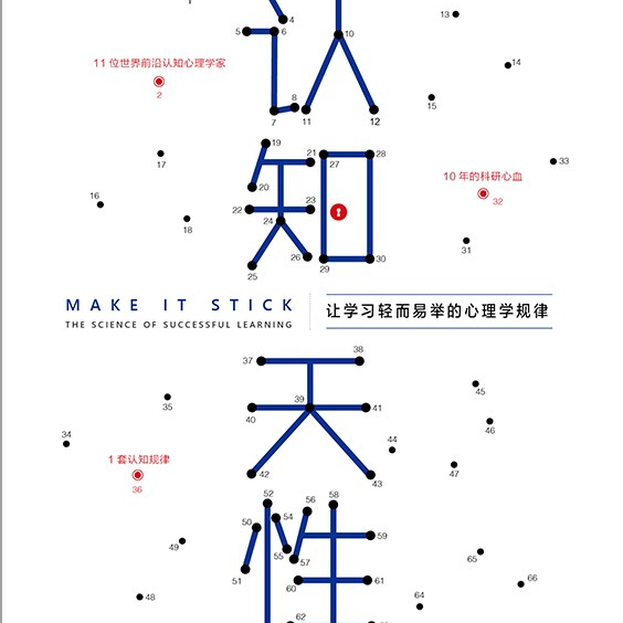 认知天性 | 刻苦不等于有效：重新定义学习中的“努力”