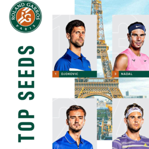 EP14. 法网男单女单抽签前瞻 中国金花签运如何