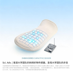 Sci. Adv. | 普渡大学团队的刺绣织物传感器，圣母大学团队的步态验证