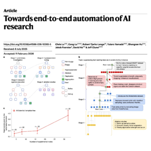 780-The AI Scientist