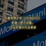 20260722-大摩周期论剑：金融、电力设备、工业机器人行业更新